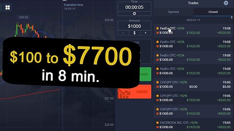 $100 to $7700 in 8 Min. Pocket Option Strategy