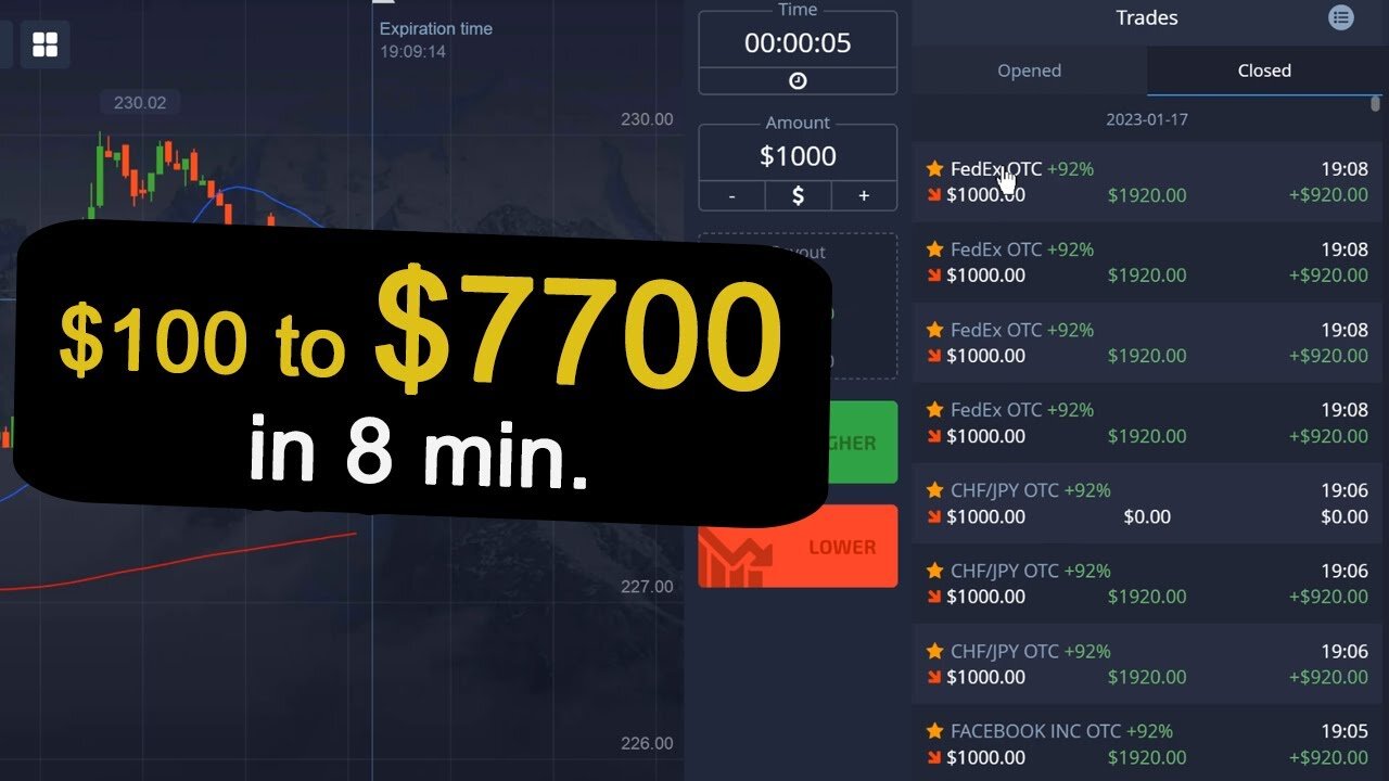 $100 to $7700 in 8 Min. Pocket Option Strategy