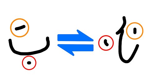 Arabic Script and Manchu Script | abjad and Fully Phonemic Script