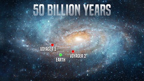 The Voyager Mission: How Far Into Space Can We See?