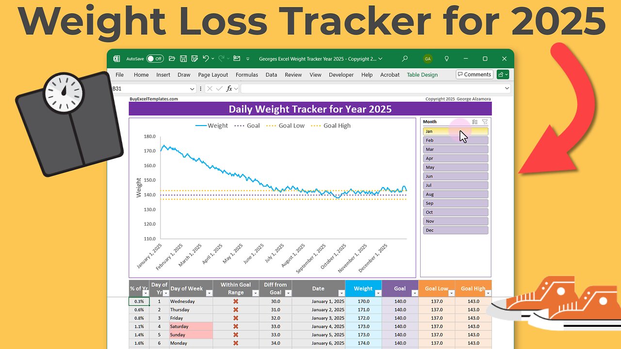 2025 Weight Loss Tracker Spreadsheet