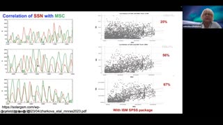 Dr. Valentina Zharkova - The Modern Grand Solar Minimum - What's In Store