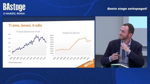 Renzi - BAstage - Basta Stage sottopagati (05.03.25)