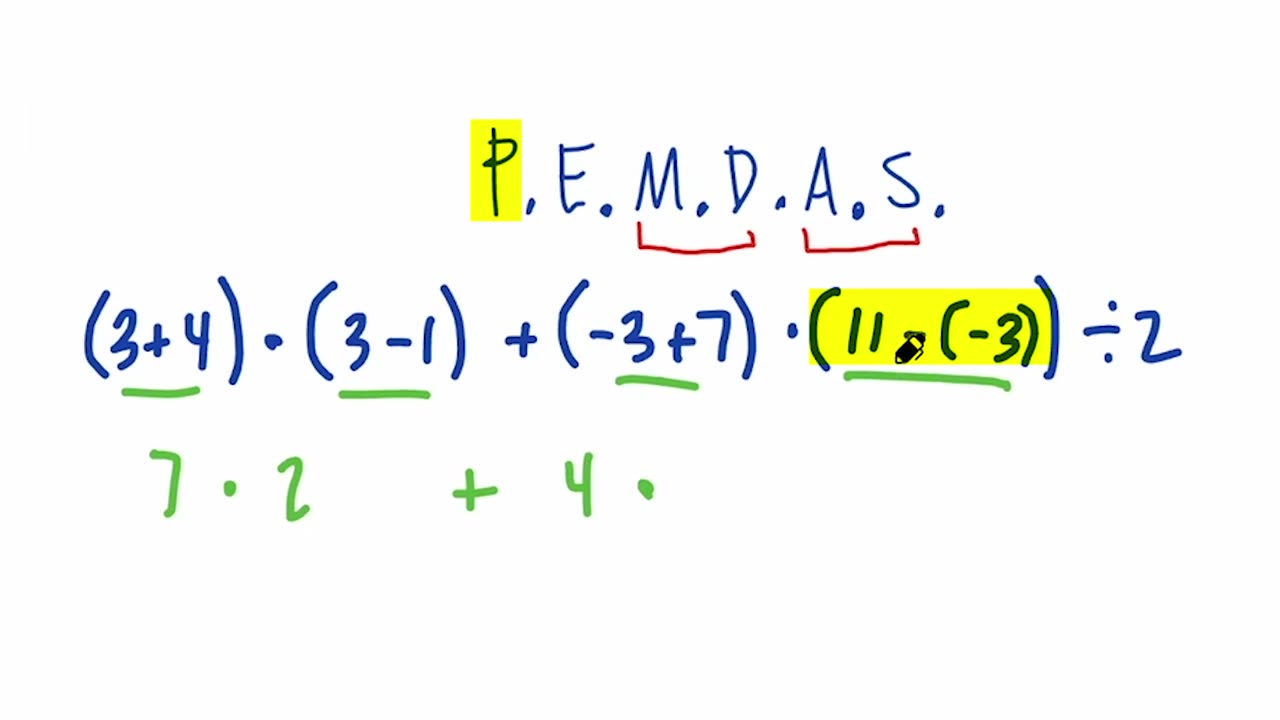 How to Use PEMDAS to Simplify Complex Math Problems!