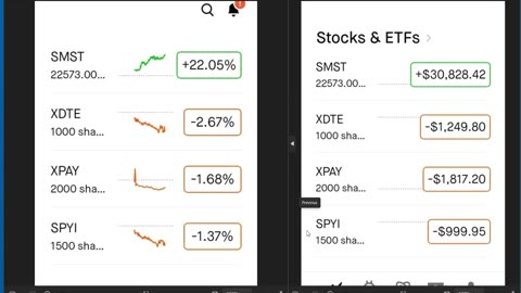 XPAY vs XDTE in A Down Market .Numbers Don't Lie