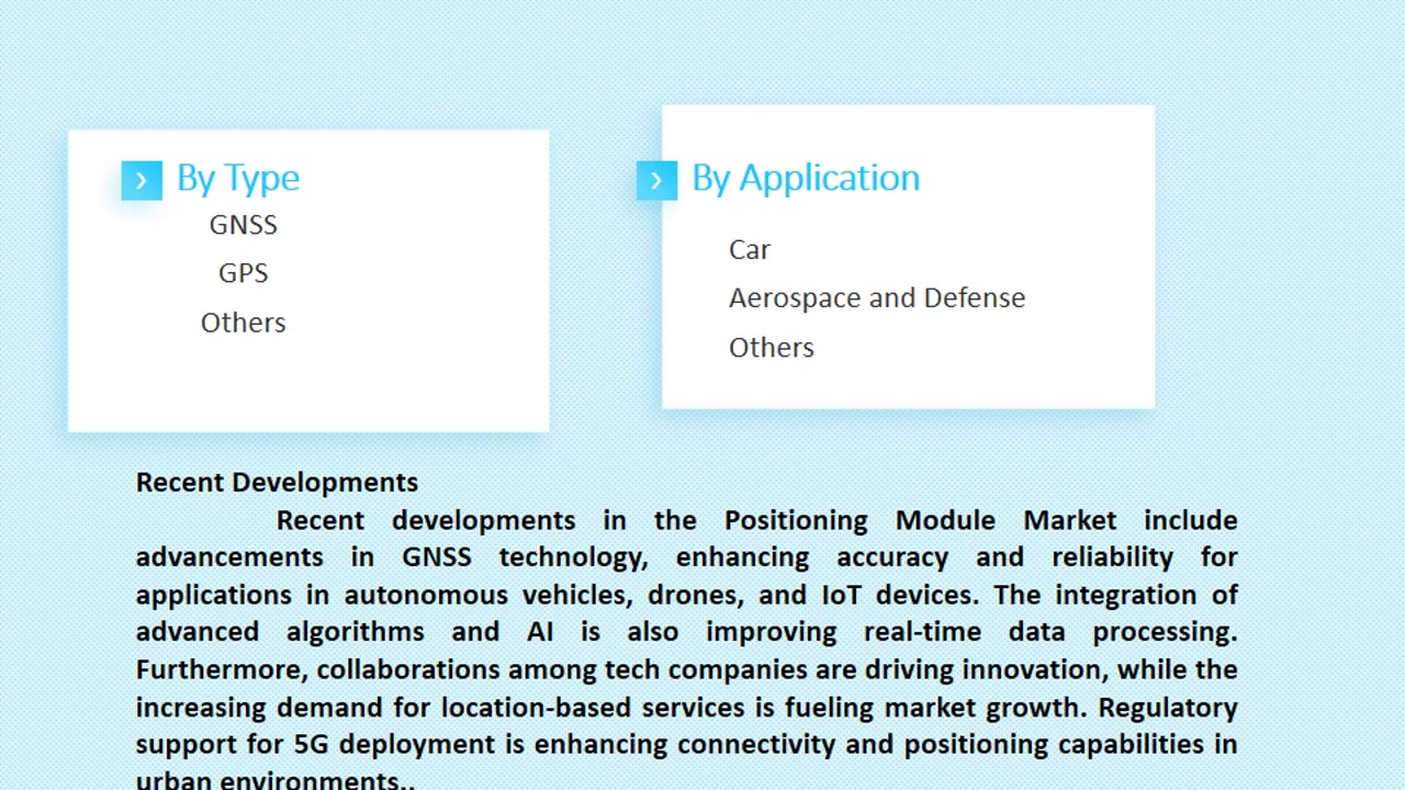 Positioning Module Market: Insights and Forecast to 2033 | Market Strides