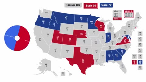 2000 Spinner Election - George W. Bush vs Al Gore