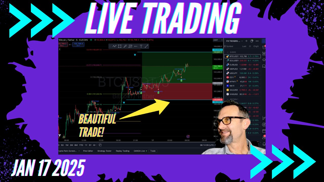 $Bitcoin Beautiful Trade! Live Trading 1/17/2024 $Bitcoin, $Forex, $Stocks, $Gold $Silver