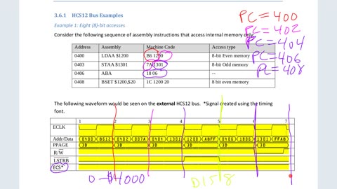 2-8-External-Bus-8-Bit-Access.m4v