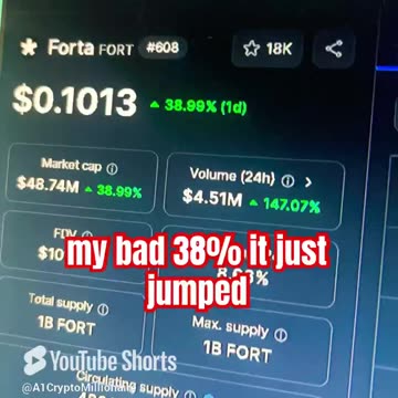 forta fort daily price prediction crypto news #fyp