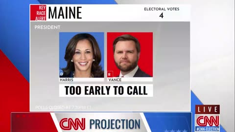 Kamala Harris VS JD Vance | 2028 Election Prediction | February 2025