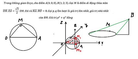 Toán 12: Trong không gian Oxyz,cho điểm A(4;0;0),B(1;2;3).Gọi M là điểm di động thỏa mãn (OM)