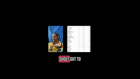 Support its free you know