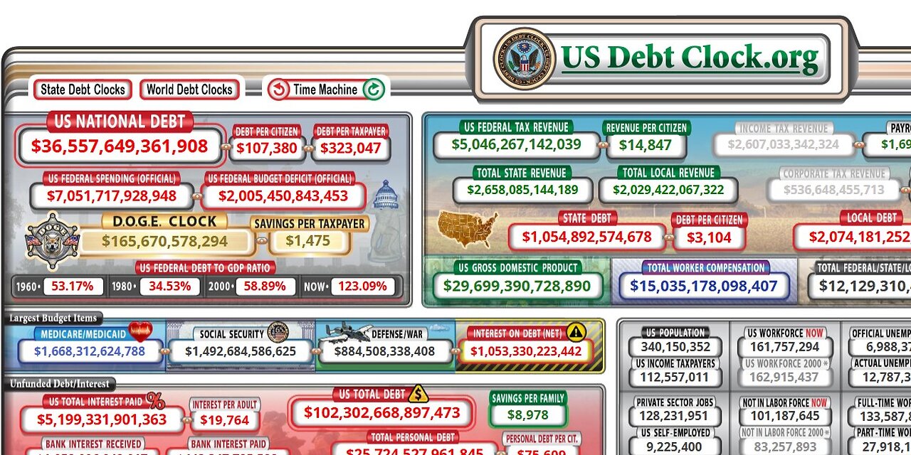 What if there is a plan to wipe out the National Debt ?????