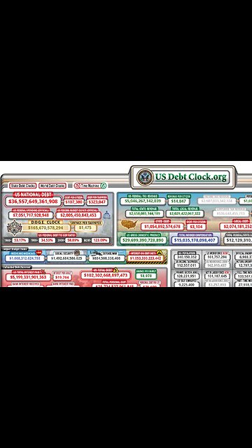 What if there is a plan to wipe out the National Debt ?????