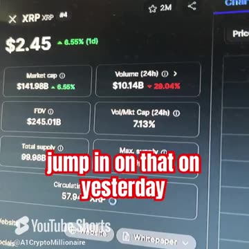 xrp crypto coin price prediction #fyp