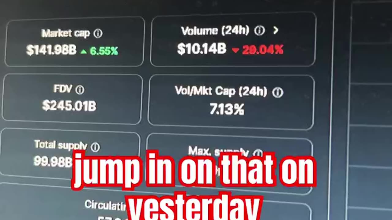 xrp crypto coin price prediction #fyp