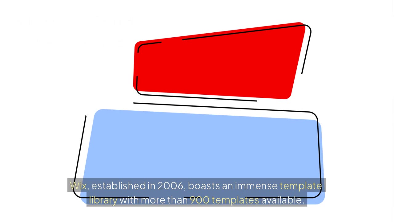 Squarespace vs Wix 2025: Which Website Builder is Better?