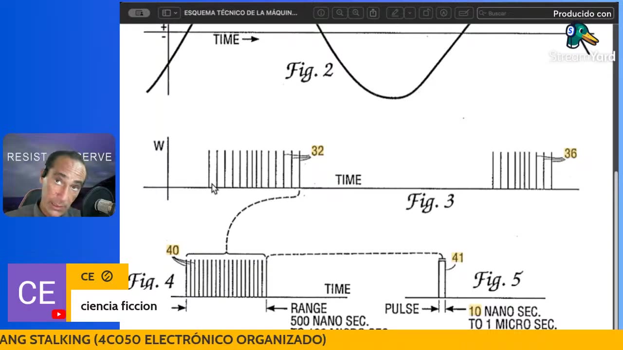 BioHacking 195 - [PARTE 7] CONTRAMEDIDAS al GANG STALKING (4C050 ELECTRÓNICO ORGANIZADO)