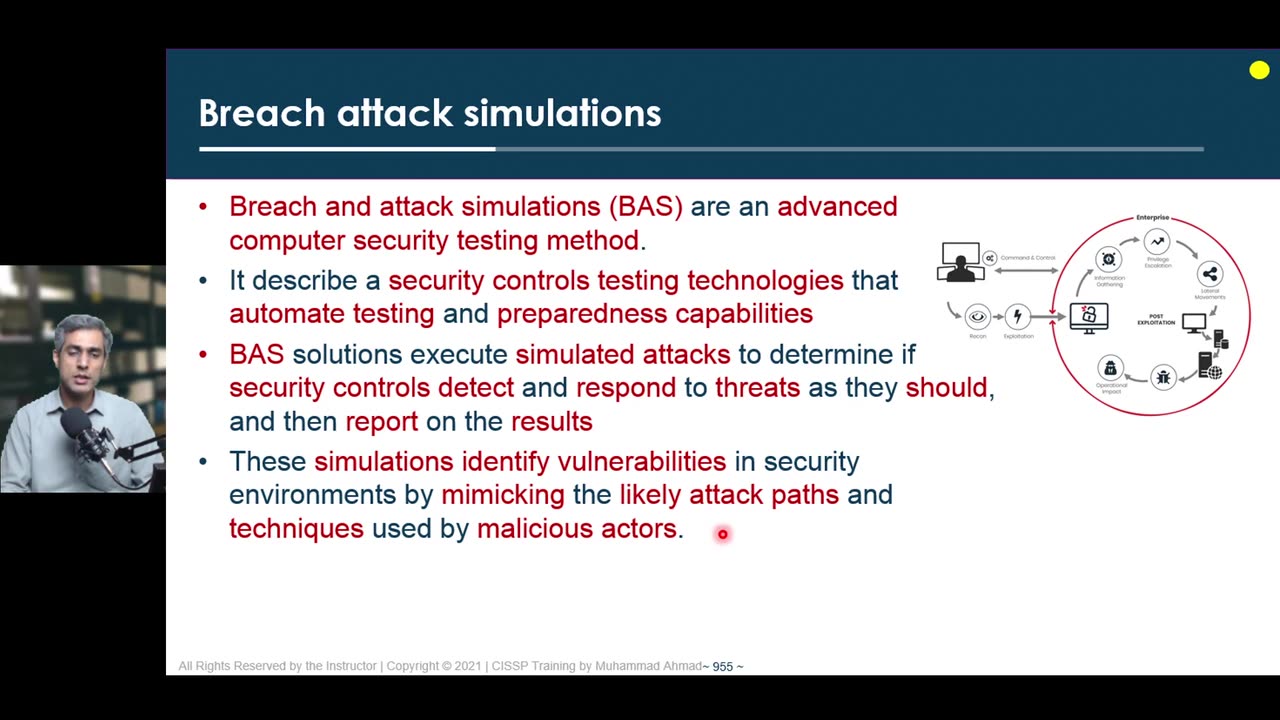 181 - Domain 6 - 62 Breach attack simulations
