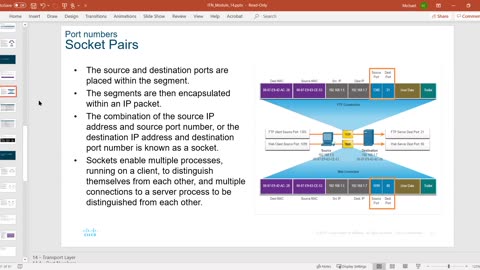 CCNAv7 - Chapter 14.4 - Lecture