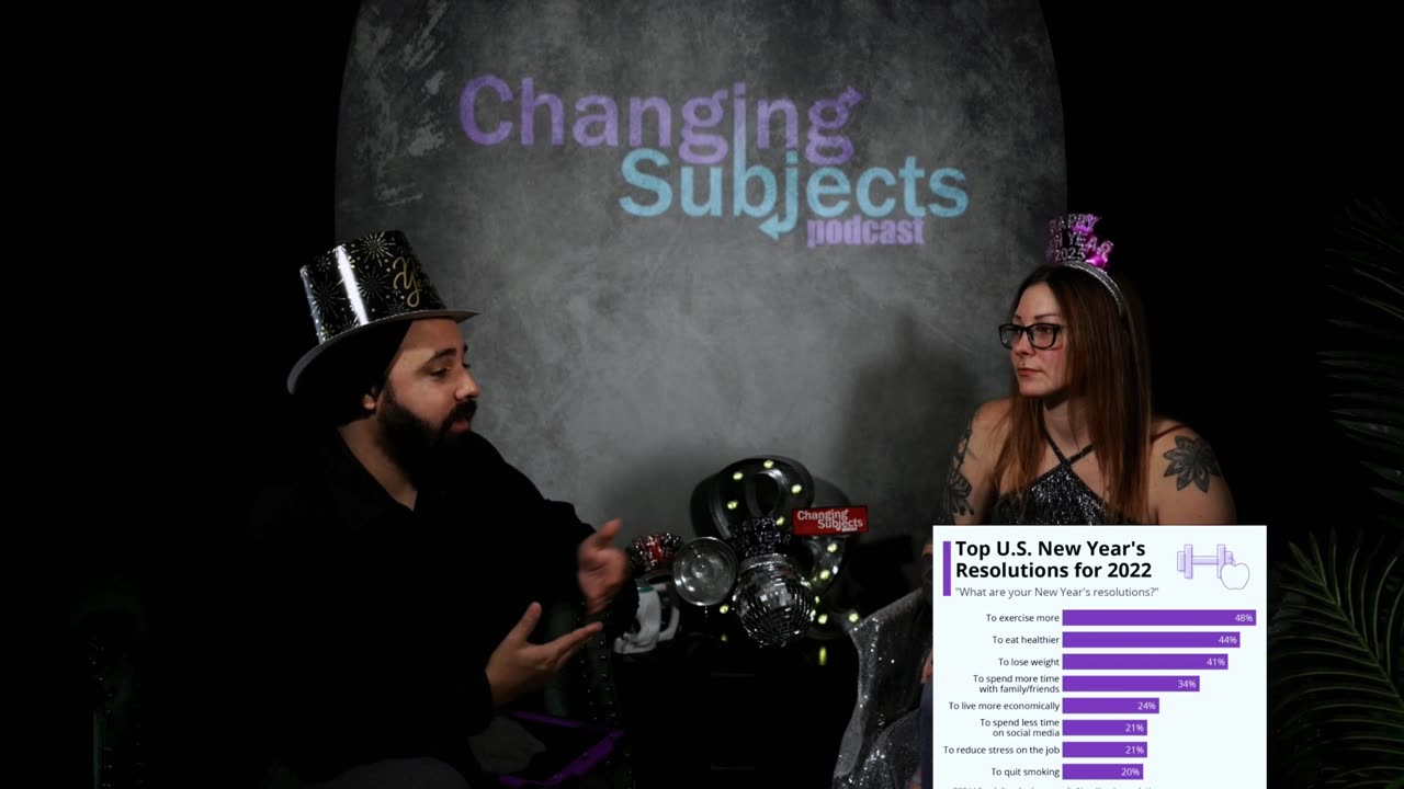 Changing Subjects Podcast | Ep3 | 2025 Bringing in the Weird