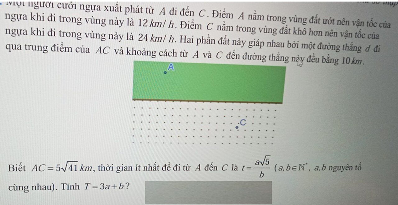 Toán 12: Một người cưỡi ngựa xuất phát từ A đi đến C. Điểm A nằm trong vùng đất ướt nên vận tốc của