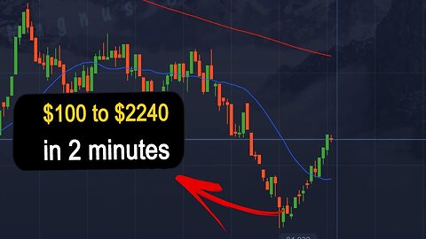 $100 to $2240 in 2 minutes!