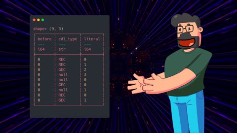 Understanding Value Discrepancies in 1D Array Convolution using FFT Product