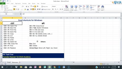 Bài 4 Excel shortcuts bắt đầu với Ctrl