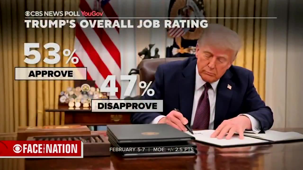 CBS POLL: President Trump's approval rating is better than it has ever been.