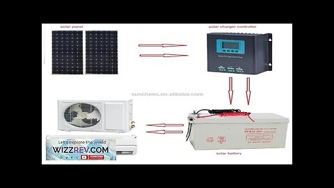 LOW Price Solar Powered Air Conditioner 48V DC Heat Pump Solar Panel Review