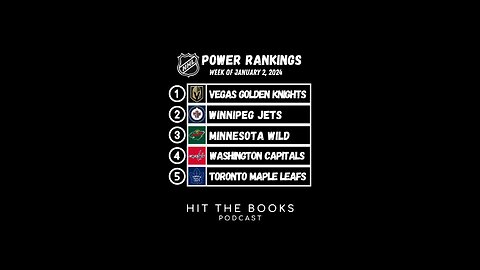 Power Rankings in the NHL for the week of 1/2/2024! 🏒