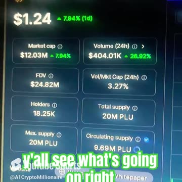 pluton plu price prediction crypto news today #fyp