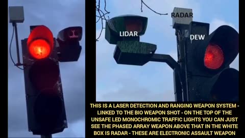 TRAFFIC LIGHTS： LASER DETECTION, RANGING WEAPON SYSTEMS (Radar⧸Lidar⧸DEW)⧸