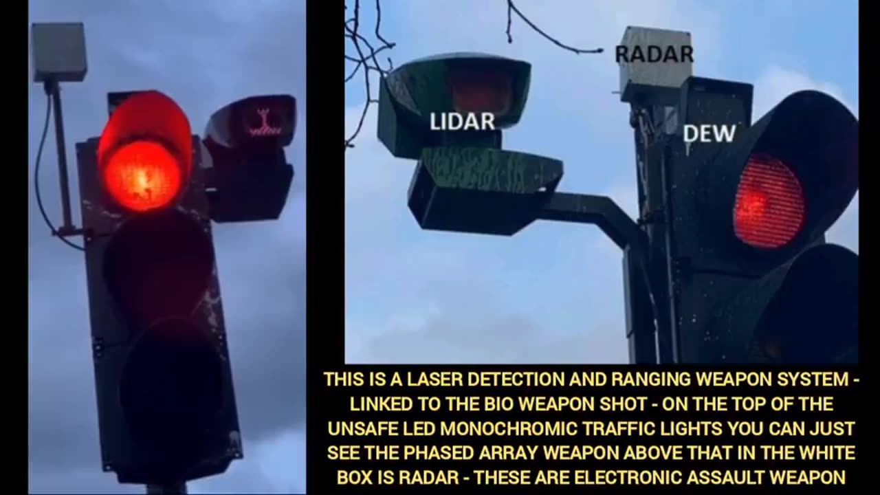 TRAFFIC LIGHTS: LASER DETECTION, RANGING WEAPON SYSTEMS (Radar⧸Lidar⧸DEW)⧸