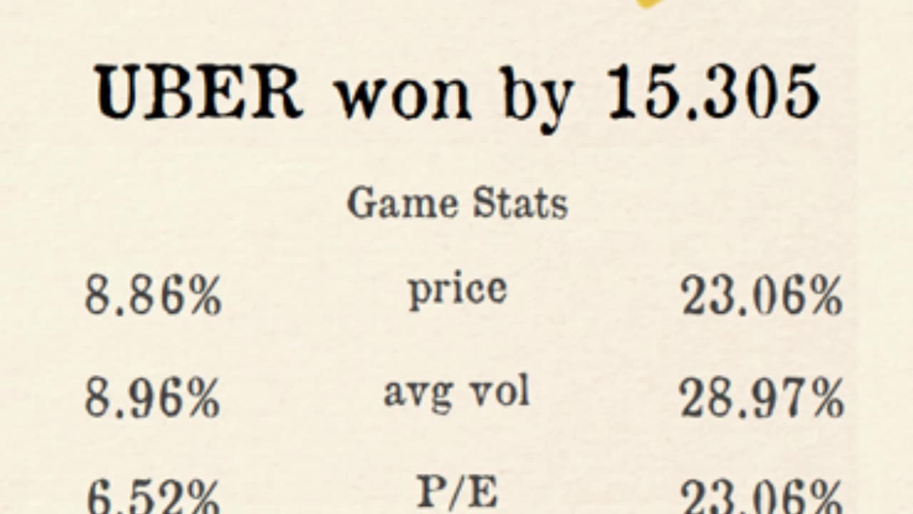Premier Stocks League reveals Week 5 PSL Results!