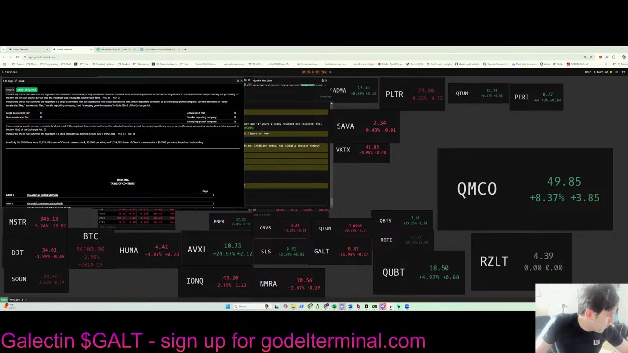 Martin Shkreli Full Stock Analysis Stream 11-23