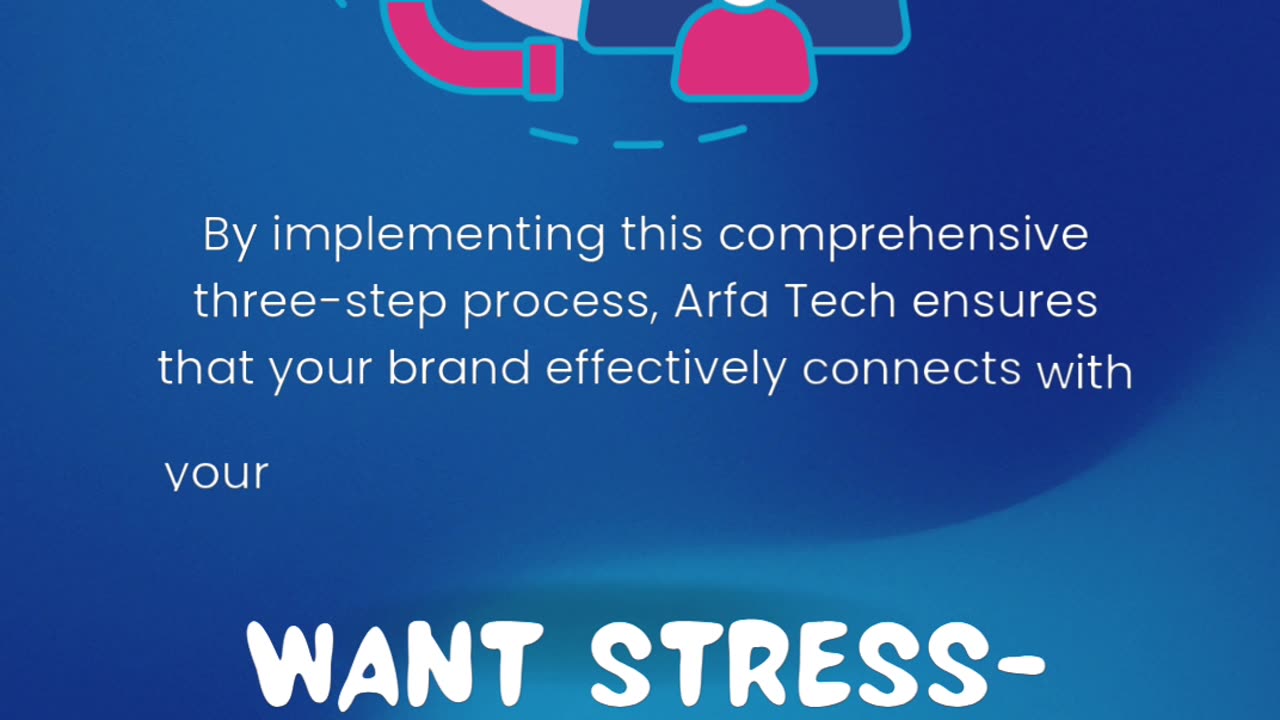 🚀 3-Step Social Media Marketing Strategy | Arfa Tech