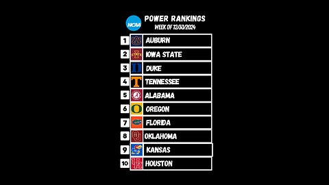 CBB Rankings