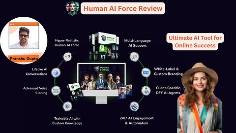 Human AI Force Review: The Ultimate AI Tool for Online Success