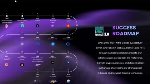 MINERX MINER X - ROADMAP FOR SUCCESS - AI TECH REAL BITCOIN MINING - TOP TEAM ROB BUSER