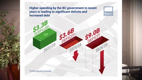 WARNING: The Governments Are Broke | Your Taxes Will Only Increase By Yasin Nizami