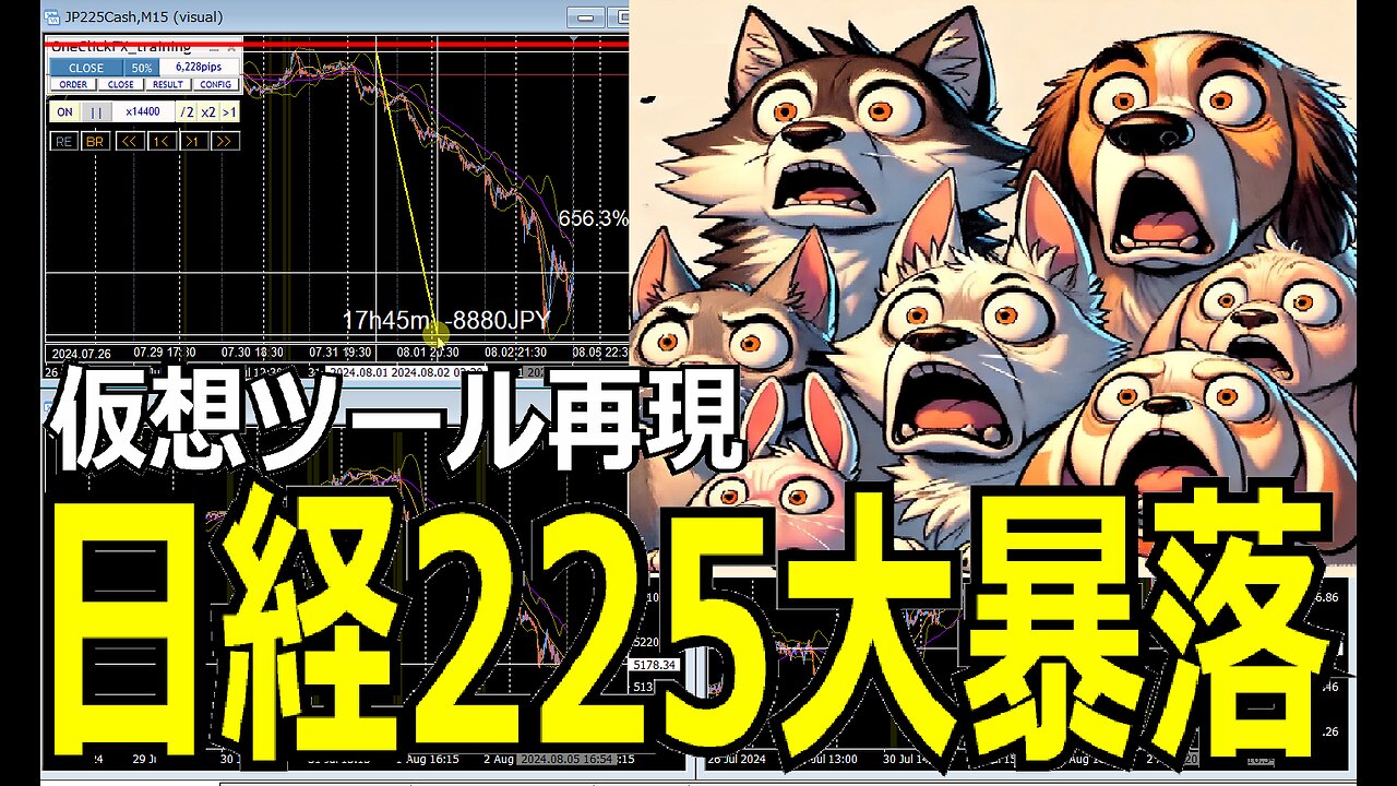 【衝撃】ワンクリックFXで再現！2024年8月5日の日経大暴落と世界同時株安の影響！3時間で3800円の暴落：練習＆検証ツール #ワンクリックFXトレーニング #ワンクリックfx