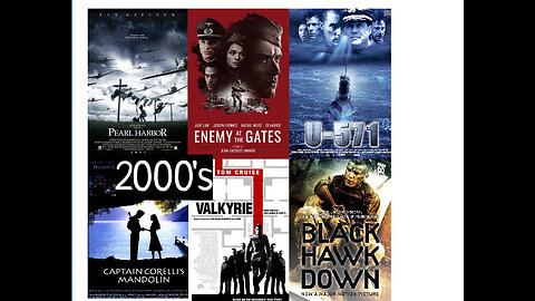 Were Your Favorite War Films of The 2000's Based On A True Story?