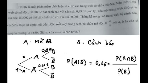 Toán 12: Xác suất có điều kiện: BLOK là một phần mềm phát hiện và chặn các trang web có chứa mã độc.