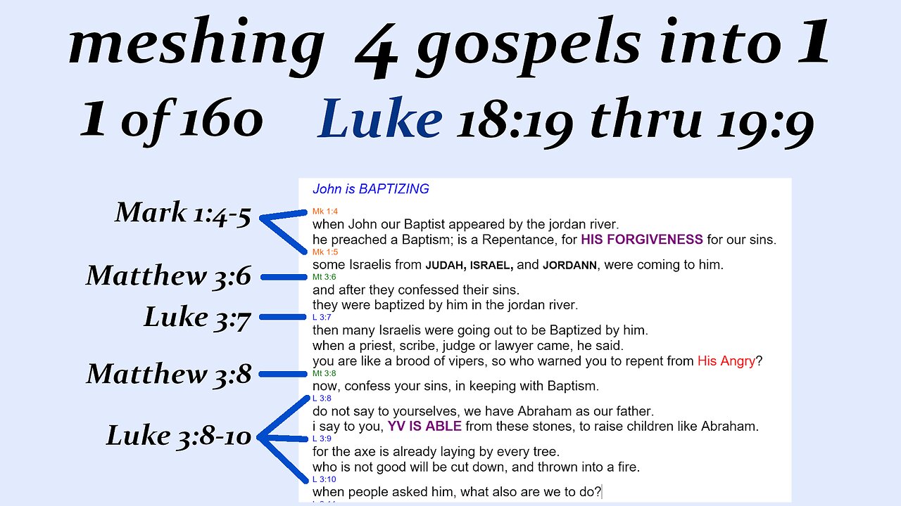 070o Luke 18:9 thru 19:9 p19 [Jesus] [bible]