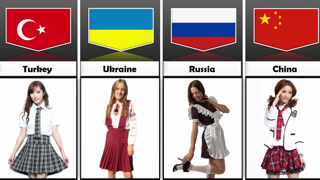 School Girls Uniform From Different Countries