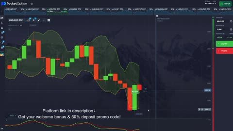 Newest Forex Weapon Will Help You Win 85% Of Trades Why Wealthy Traders Are Obsessed With This