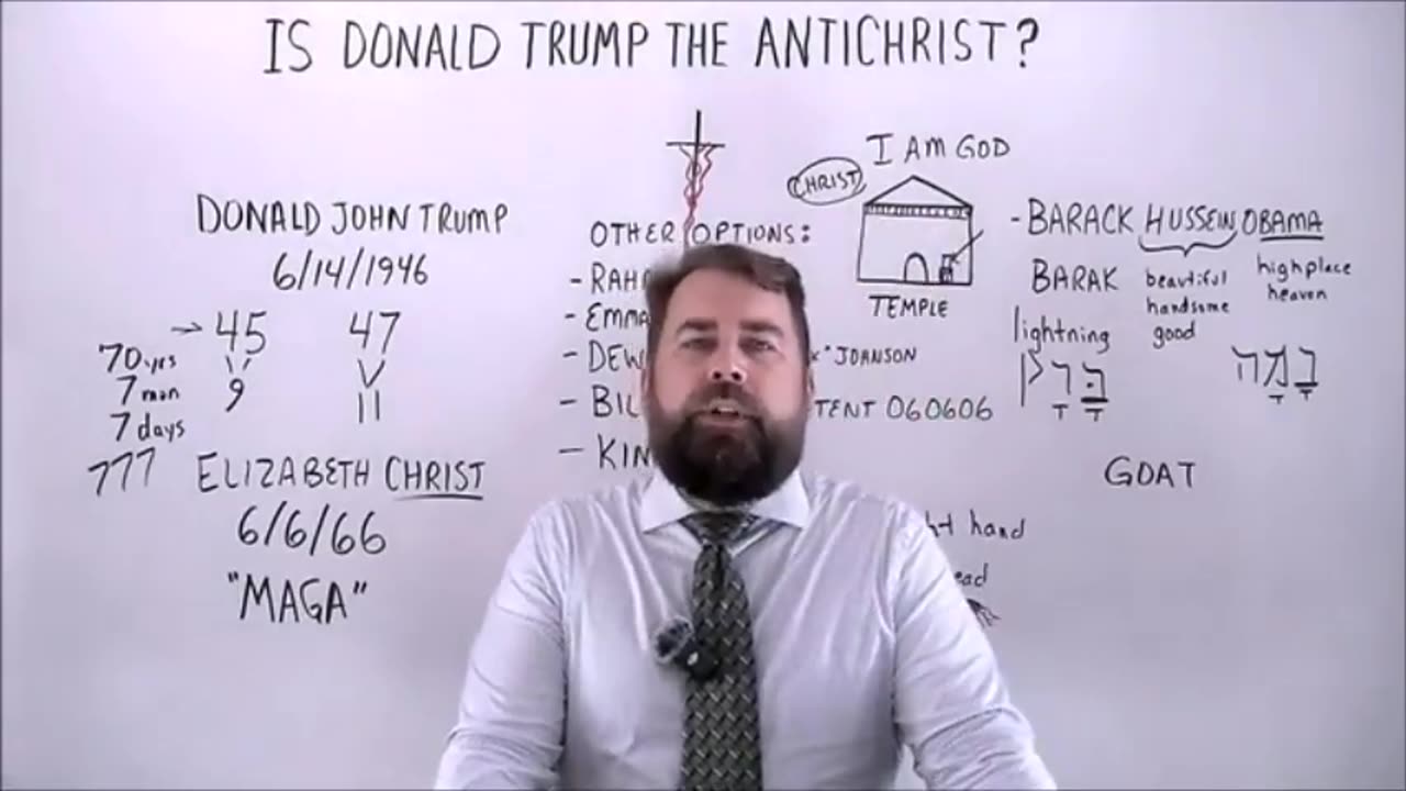 Is Donald Trump the Antichrist?